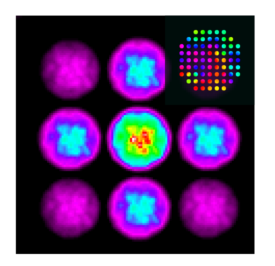 12_Gaussian_coupling_paper