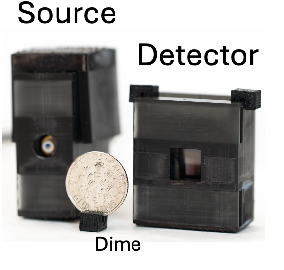 21_compact_SCOS_paper