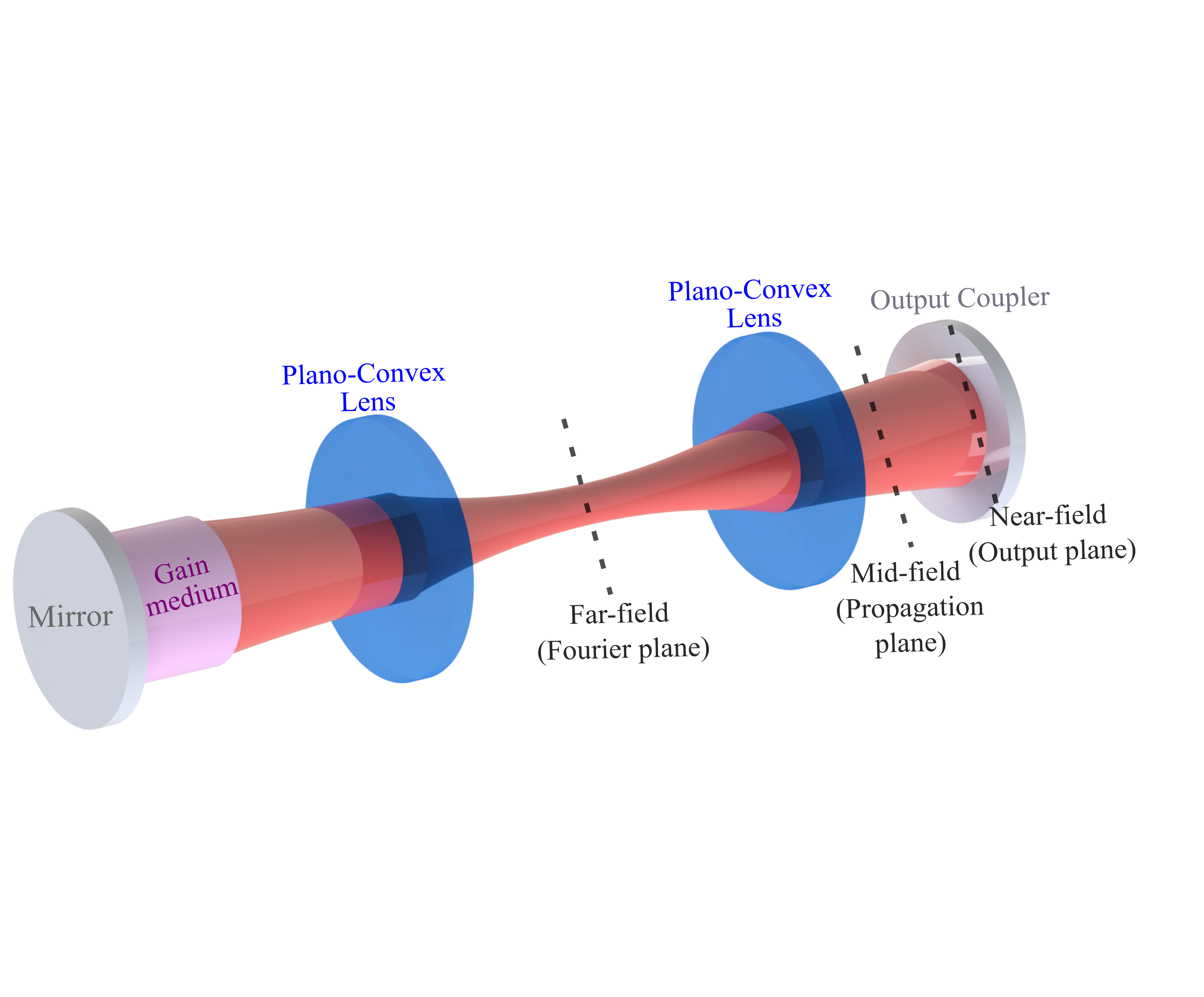 24_roadmap_structured_light