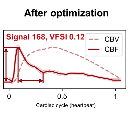 29_optimization_CBF_algo
