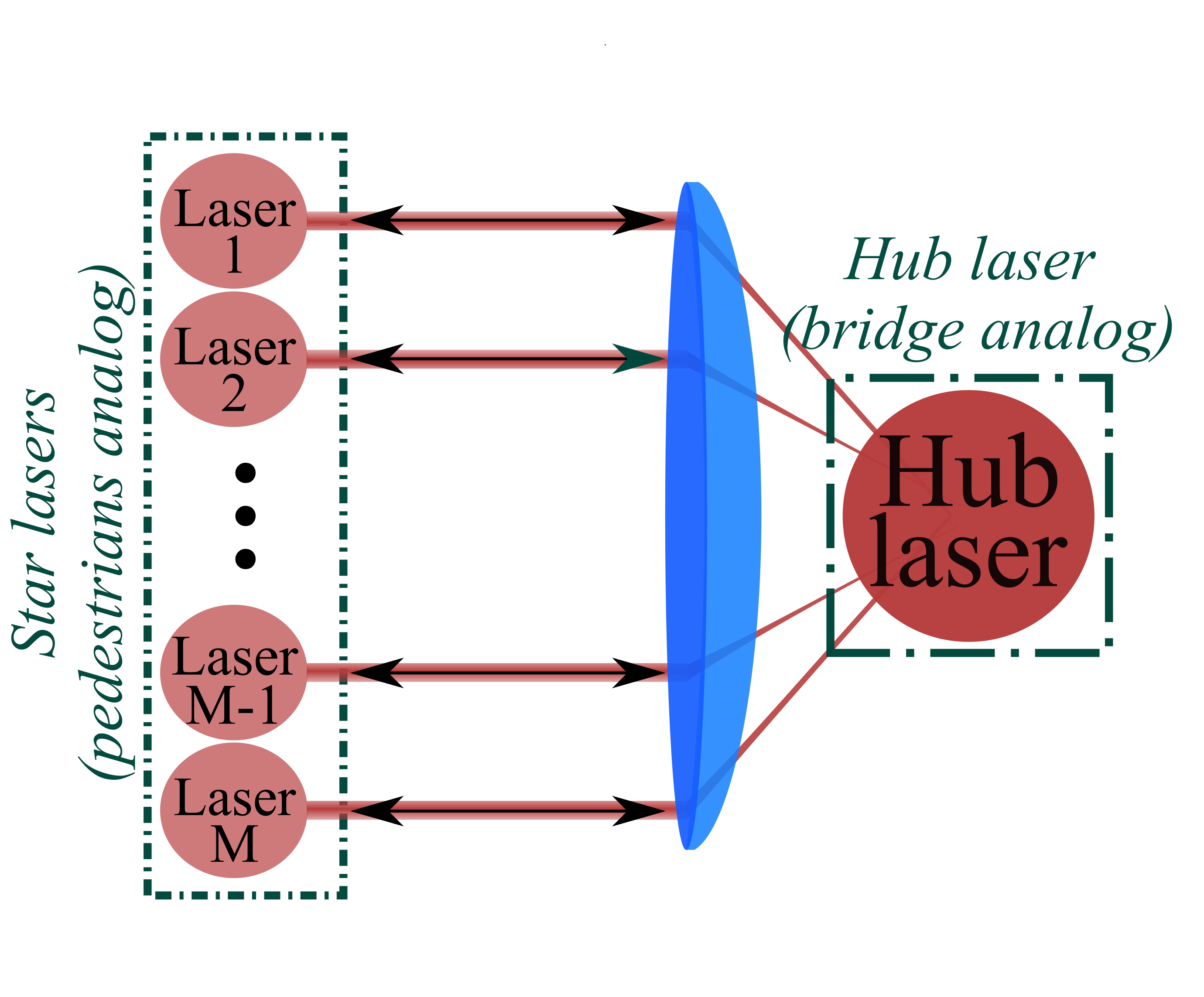 8_Mill_bridge_paper